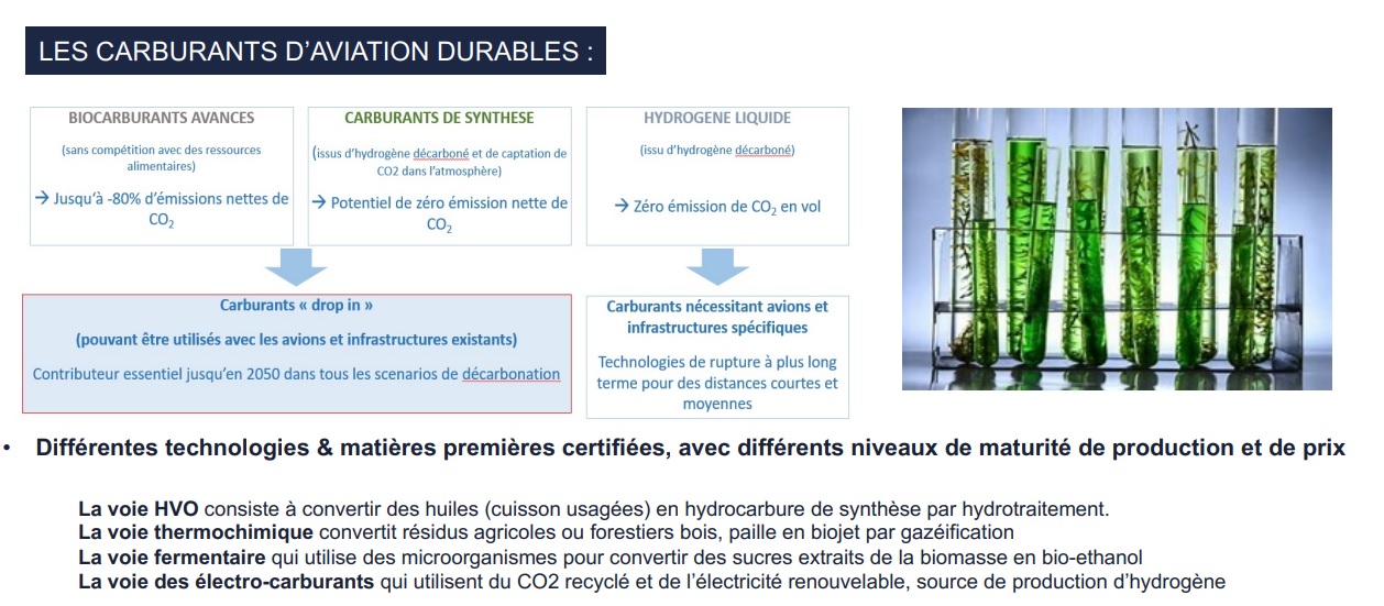 Carburant durable (SAF) : "Nous sommes au tout début de l’histoire"
