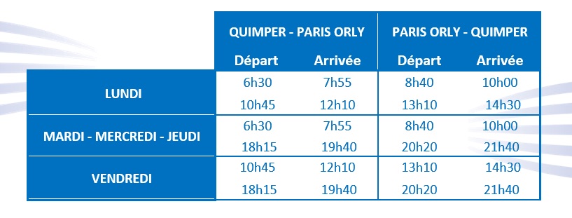 Chalair Aviation ouvre une base à Toulouse Chalair Aviation ouvre une base à Toulouse