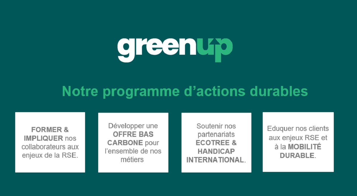 Marietton souhaite apporter à ses clients des solutions qui permettent de faciliter leur mobilité tout en veillant à l’amélioration de leur empreinte environnementale - DR : Marietton Marietton souhaite apporter à ses clients des solutions qui permettent de faciliter leur mobilité tout en veillant à l’amélioration de leur empreinte environnementale - DR : Marietton
