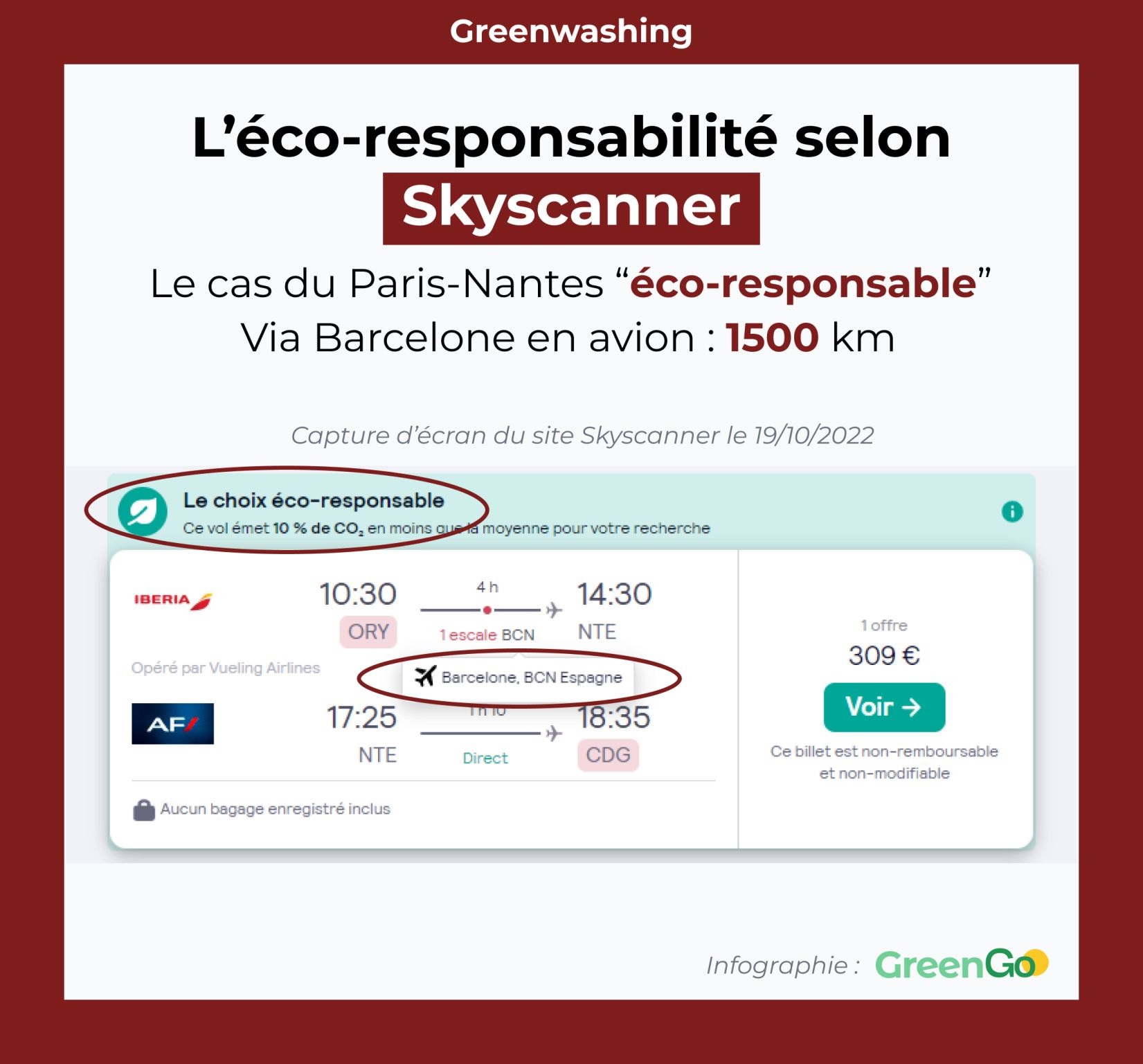 Infographie réalisée par GreenGo à partir des résultats de recherche de Skyscanner - DR GreenGo