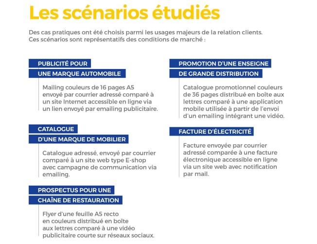 scénarios proposés par l'étude Quantis pour La Poste