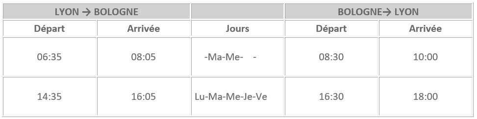 Twin Jet renforce son programme entre Lyon et Bologne Twin Jet renforce son programme entre Lyon et Bologne
