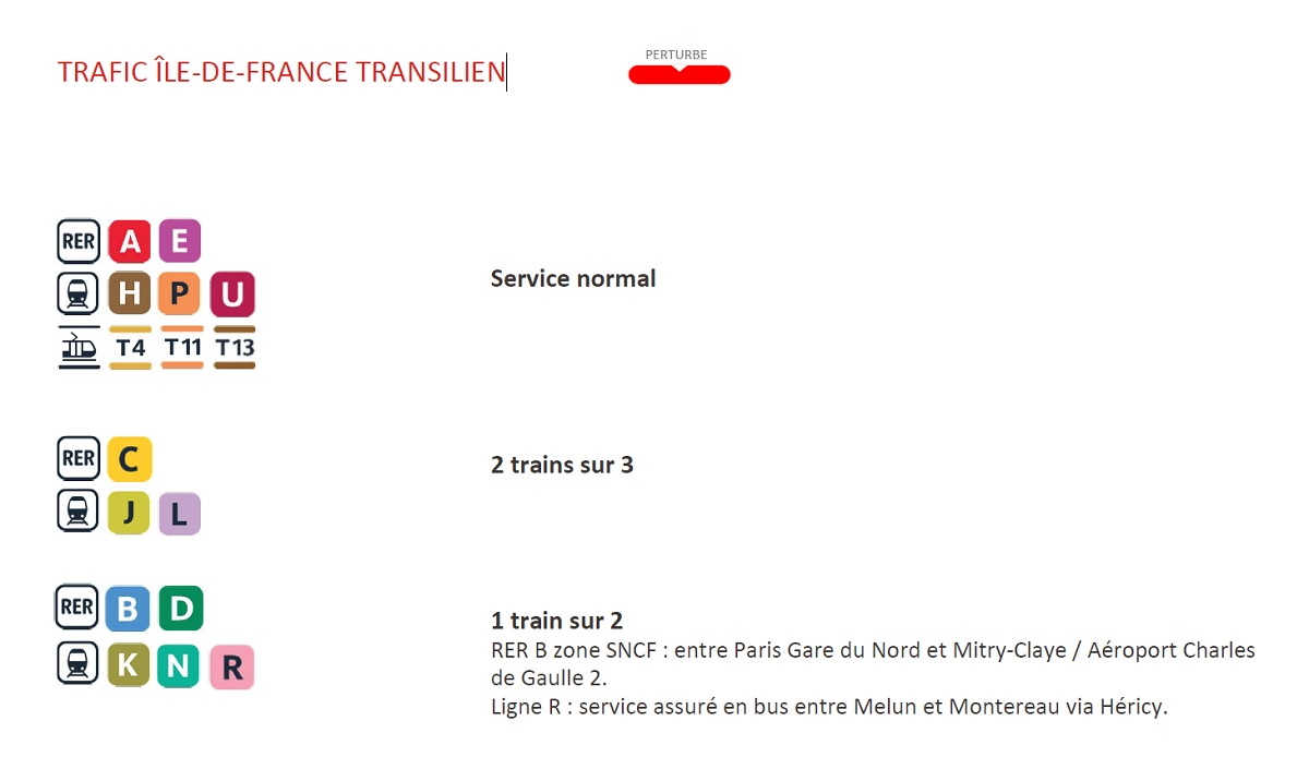 Grève 16 février : quelles perturbations dans les transports ?