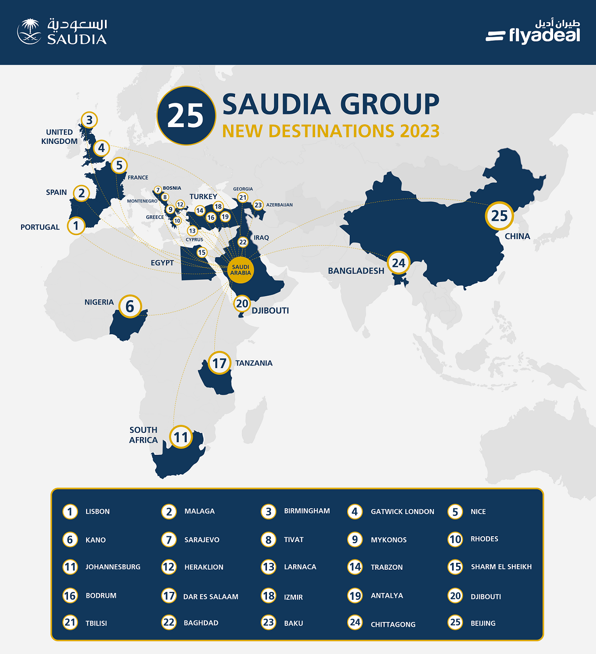 Le réseau de Saudia Group dans le monde - DR Le réseau de Saudia Group dans le monde - DR