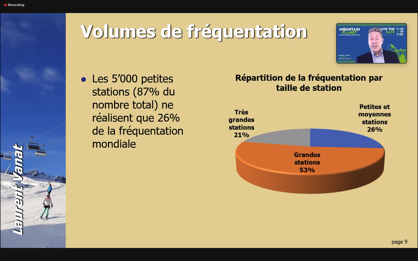 Ski : la France figure en bonne place sur le marché mondial de la Neige Ski : la France figure en bonne place sur le marché mondial de la Neige