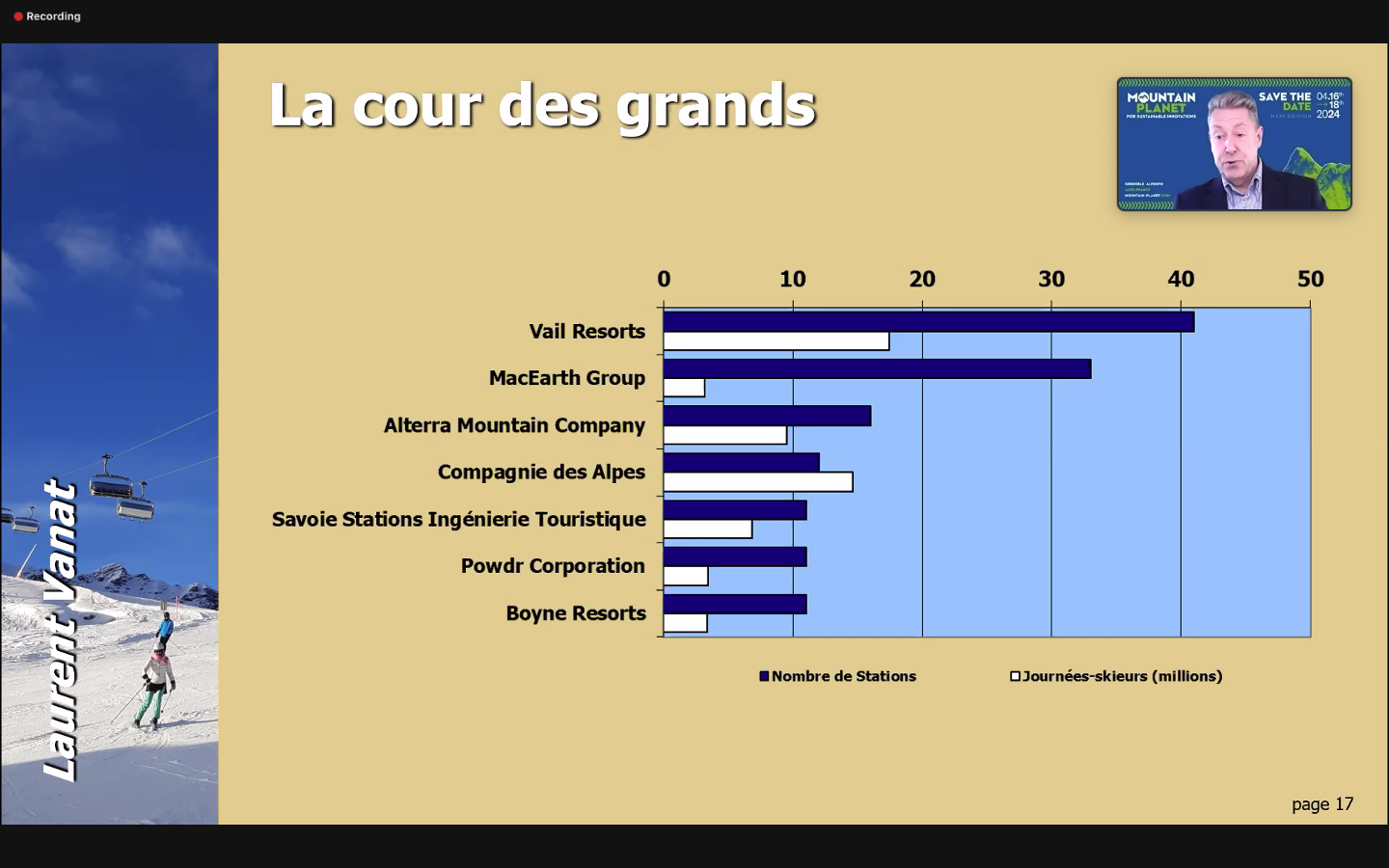 Ski : la France figure en bonne place sur le marché mondial de la Neige Ski : la France figure en bonne place sur le marché mondial de la Neige