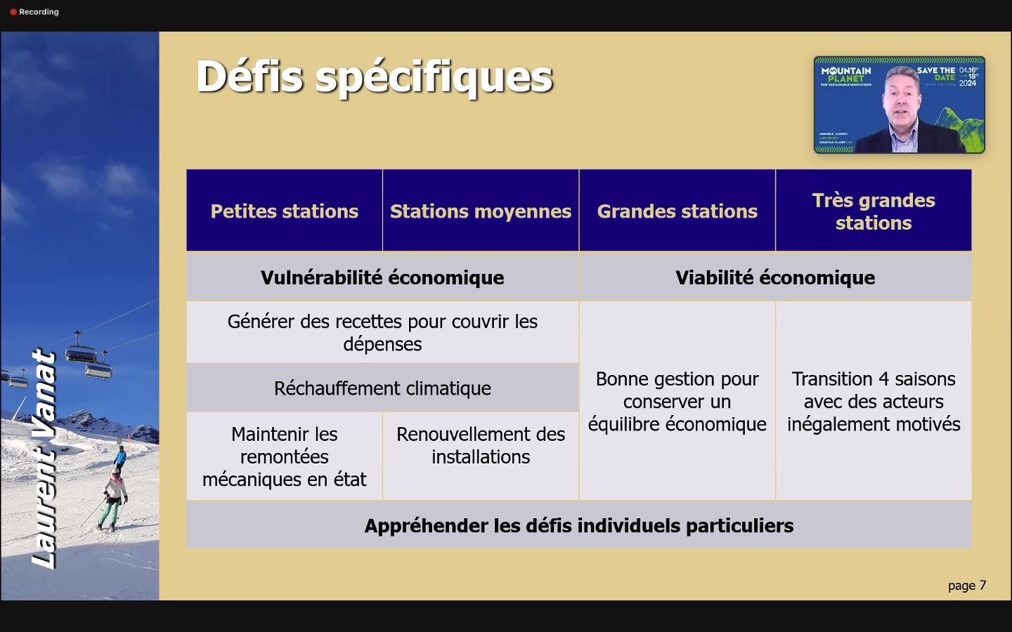 Ski : la France figure en bonne place sur le marché mondial de la Neige Ski : la France figure en bonne place sur le marché mondial de la Neige