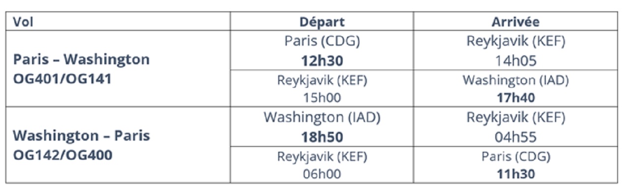 Les horaires de vols Paris-Washington de Play - DR