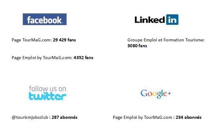 TourMaG.com : le partenaire de référence des professionnels du tourisme pour leurs recrutements TourMaG.com : le partenaire de référence des professionnels du tourisme pour leurs recrutements