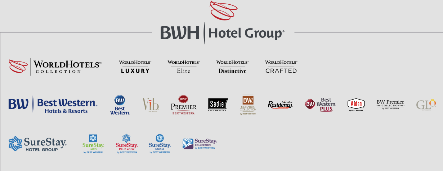 Ne m’appelez plus BWH Hotel Group, mais BWH Hotels