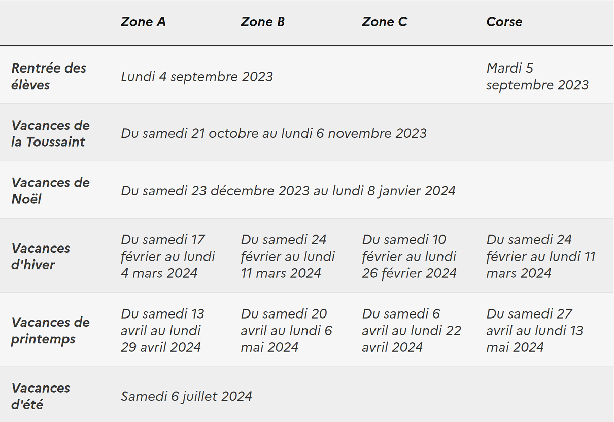 Vacances scolaire 2023-2024 : Photo : ©service-public.fr