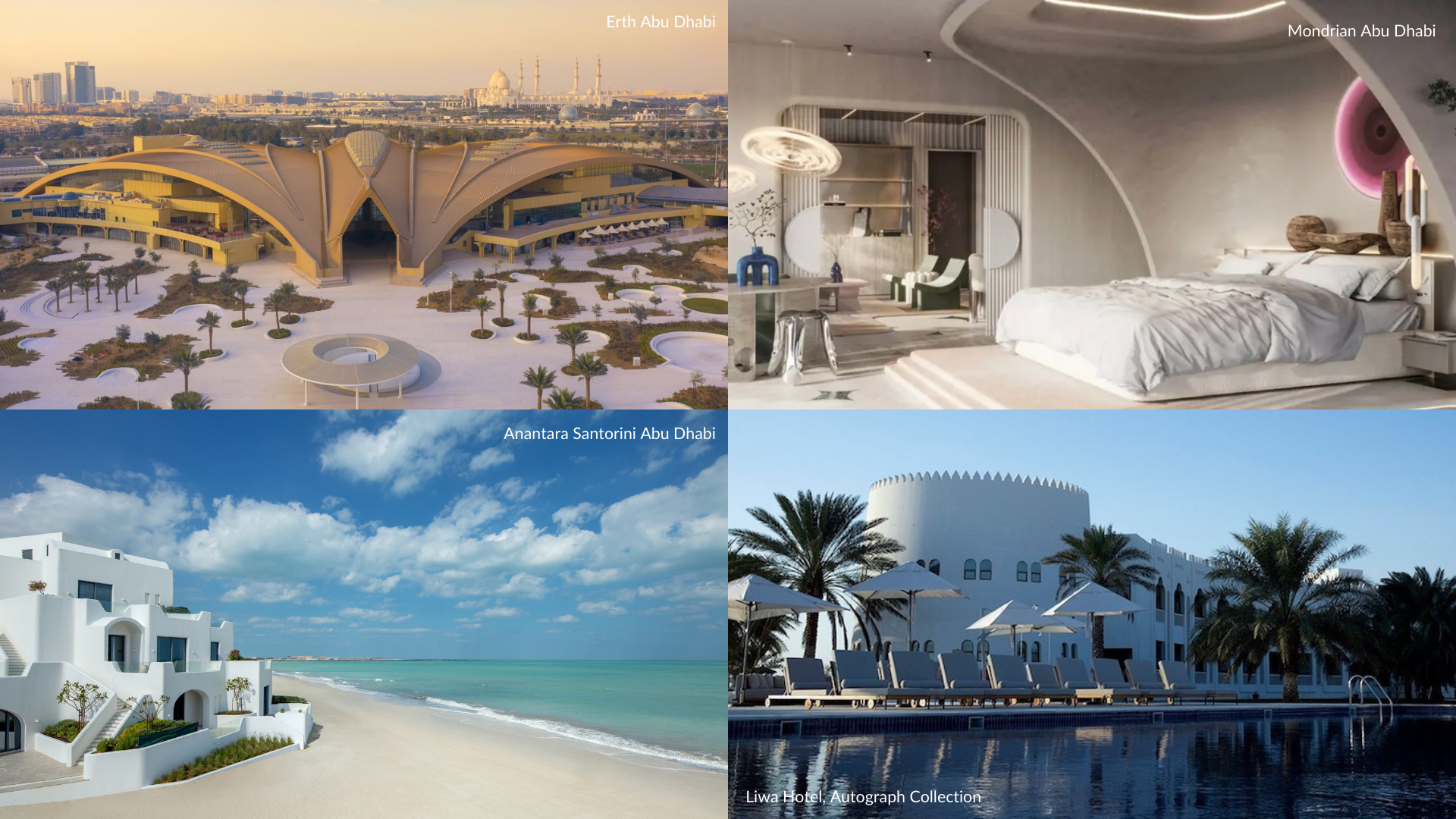 Etes-vous bien au fait de toutes les nouveautés sur Abu Dhabi ?