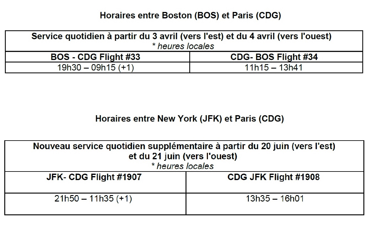 JetBlue : une nouvelle ligne entre Boston et Paris CDG en avril 2024