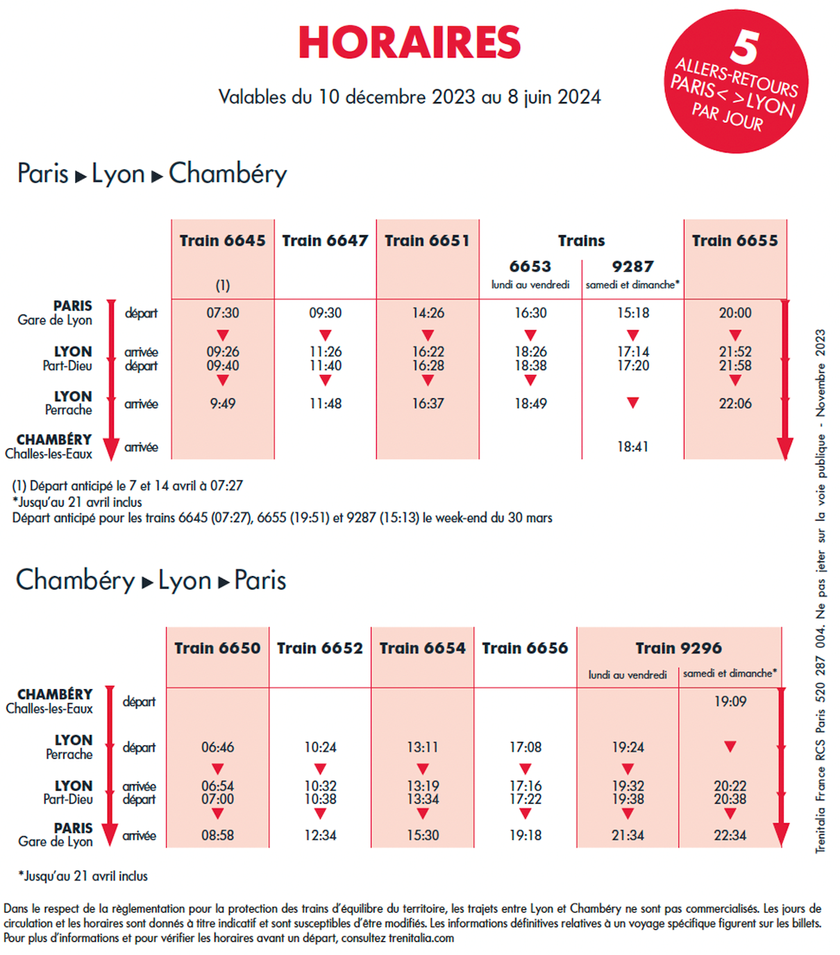 À Lyon, les deux gares de centre-ville, Lyon Part Dieu et Lyon Perrache, seront desservies - Trenitalia