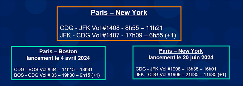 Découvrez l’expérience transatlantique JetBlue