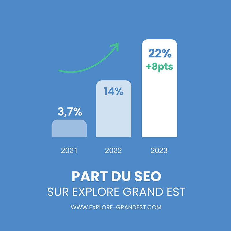 © Agence Régionale du Tourisme Grand Est © Agence Régionale du Tourisme Grand Est