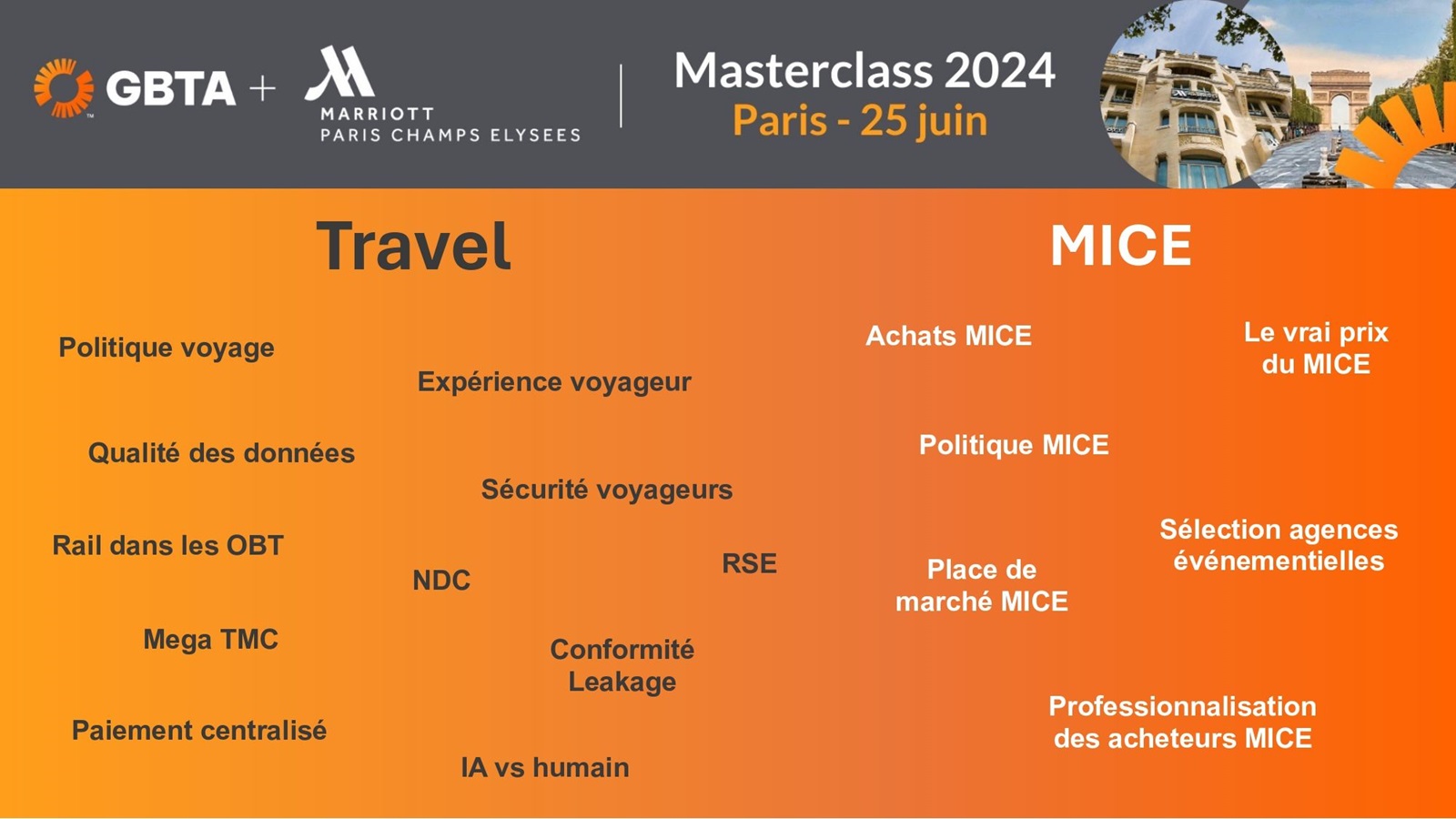 Masterclas GBTA France : Une journée qui promet d'être riche et dense @GBTA France Masterclas GBTA France : Une journée qui promet d'être riche et dense @GBTA France