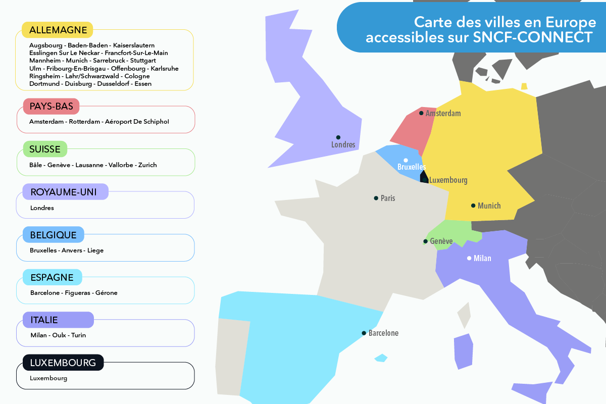 A partir du 23 mai 2024, il ne sera plus possible de réserver des lignes internationales sur SNCF Connect - Crédit photo : SNCF Connect