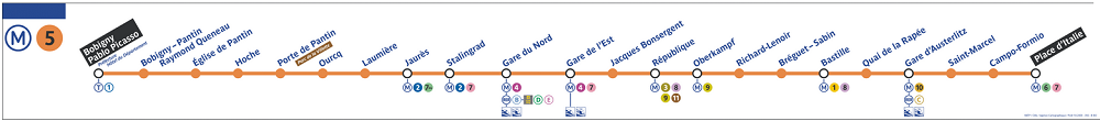 L'itinéraire de la Ligne 5 du Métro parisien - DR : RATP