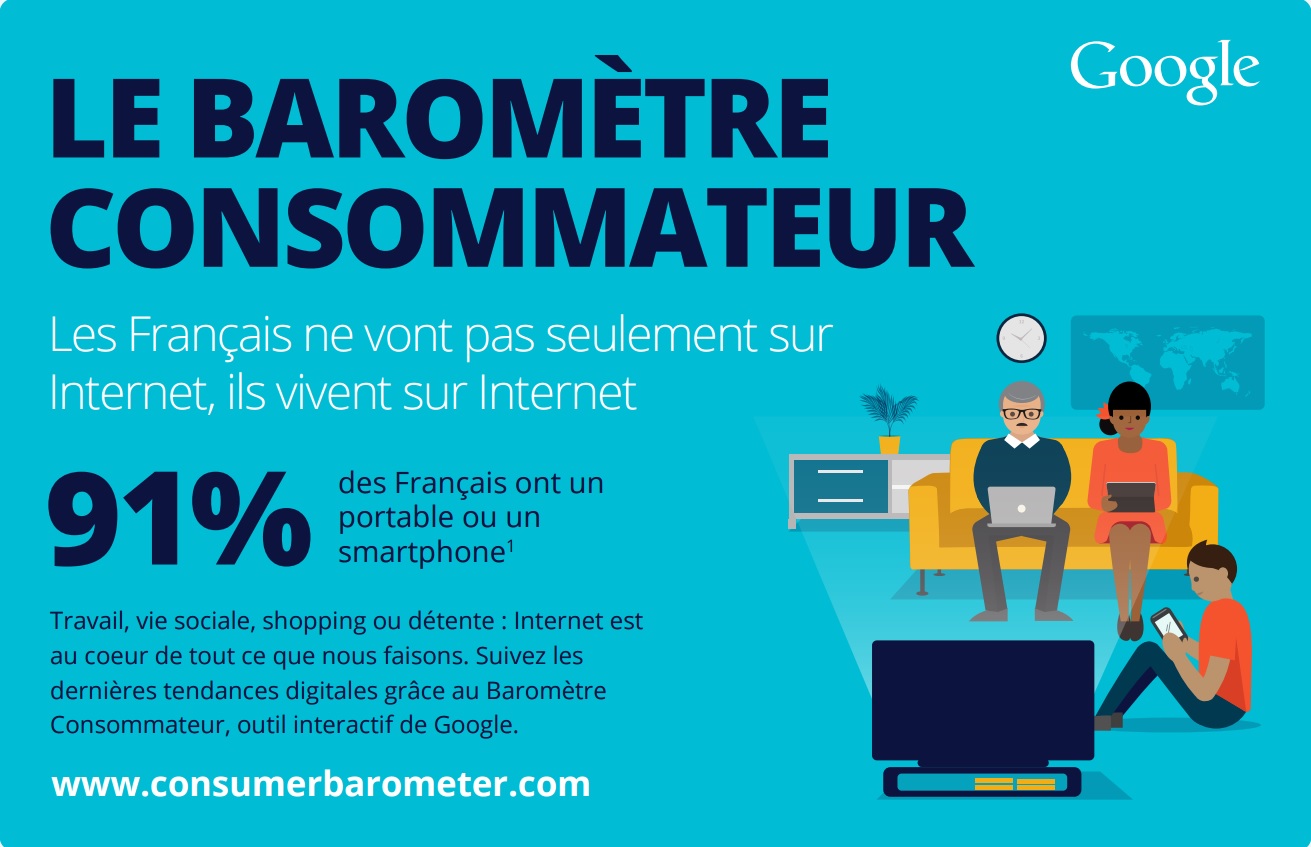 Google barometer, outil interactif de Google, analyse les données de plus de 20 secteurs d’activités en France - capture d'écran - DR Google barometer, outil interactif de Google, analyse les données de plus de 20 secteurs d’activités en France - capture d'écran - DR