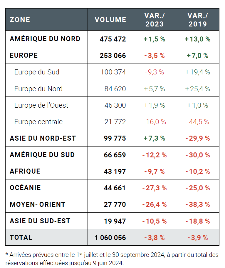 ©Paris je t’aime ©Paris je t’aime