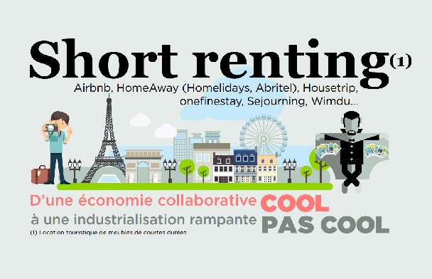 Economie collaborative : l'UMIH dénonce "l’industrialisation rampante du phénomène" à Paris