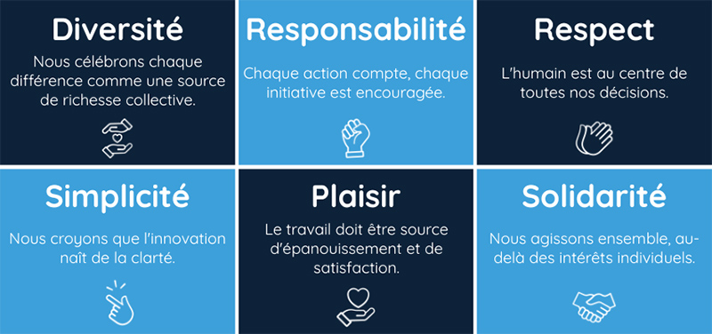 © DIGITRIPS © DIGITRIPS