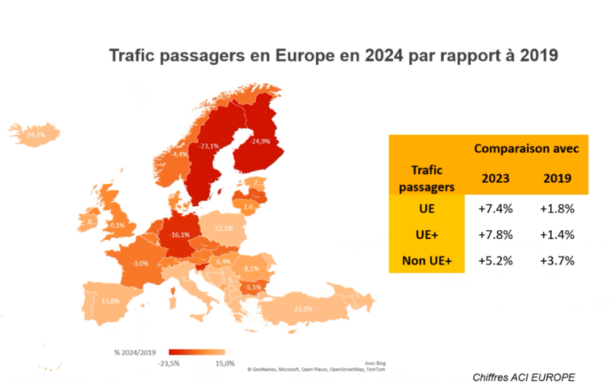 Source : UAF Source : UAF