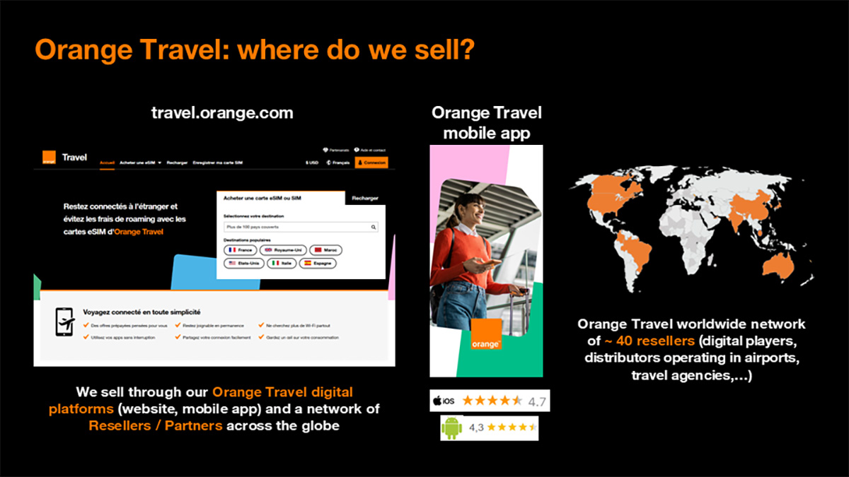 © Orange Travel
