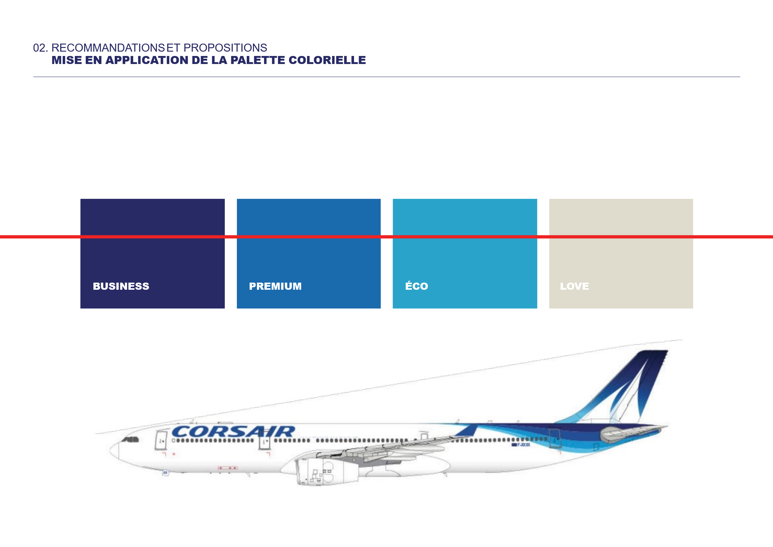 Les nouvelles couleurs de Corsair - Photo Corsair