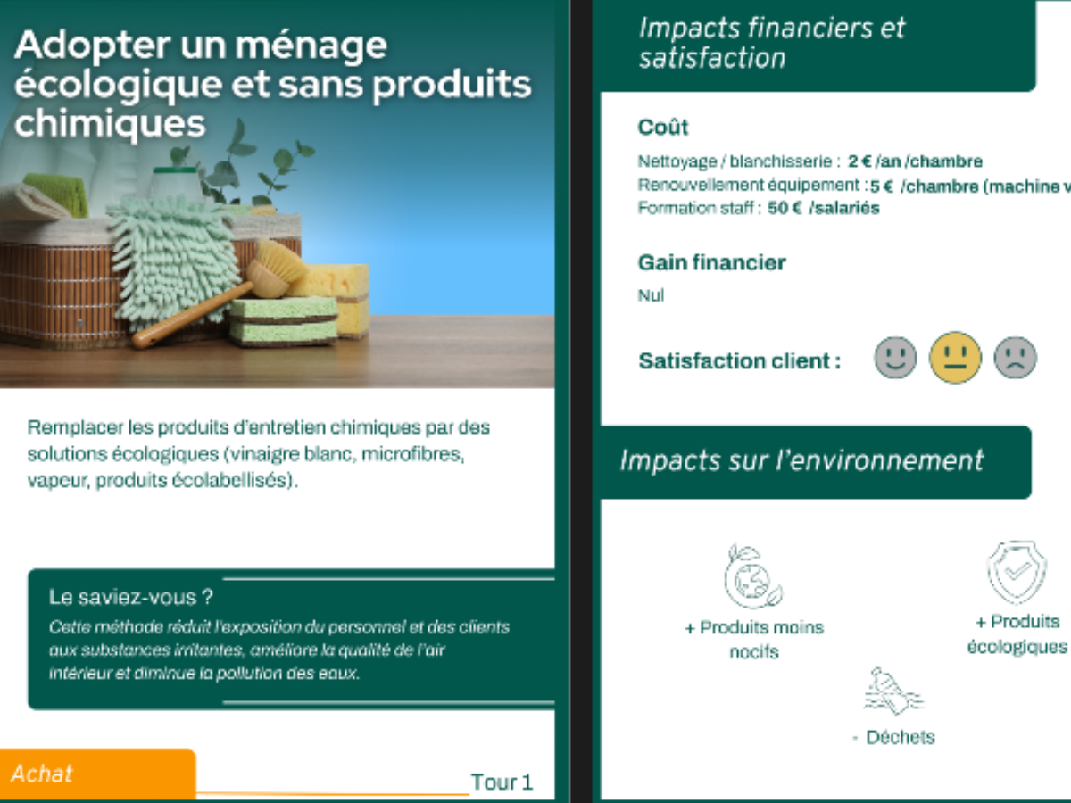 "A Room for Tomorrow" propose aux dirigeants d’hôtels de simuler 25 ans de décisions stratégiques ©Murmuration