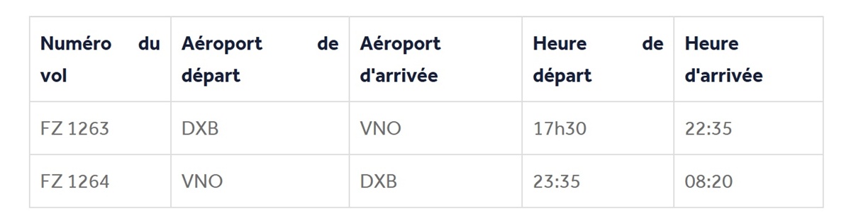 flydubai inaugure une ligne entre Dubaï et Vilnius