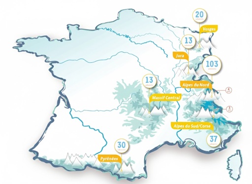 Ski en France : le panorama complet et les chiffres clés de 2025 !