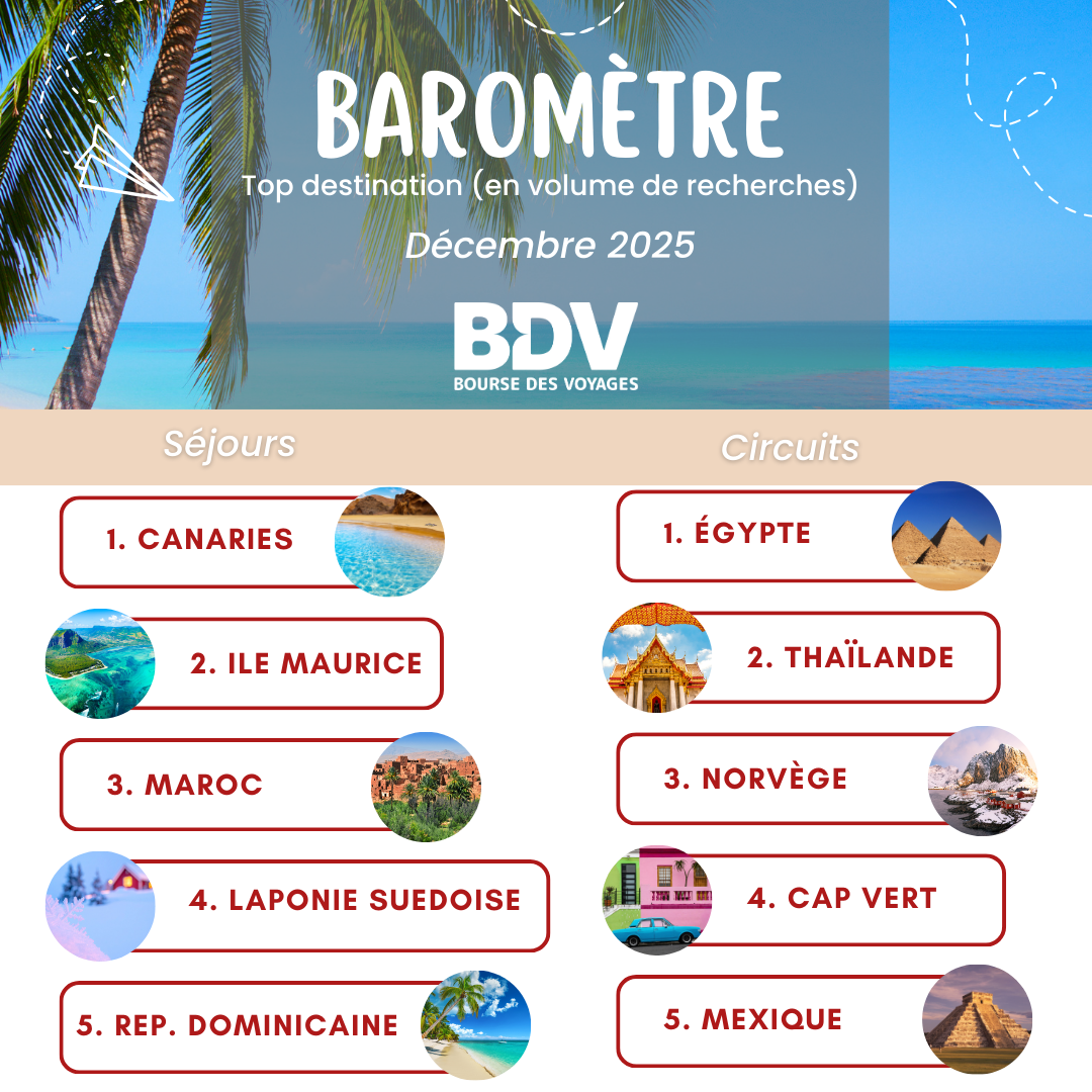 Baromètre Bourse des Vols : Antilles, Réunion, Maurice et Bangkok en tête en décembre !