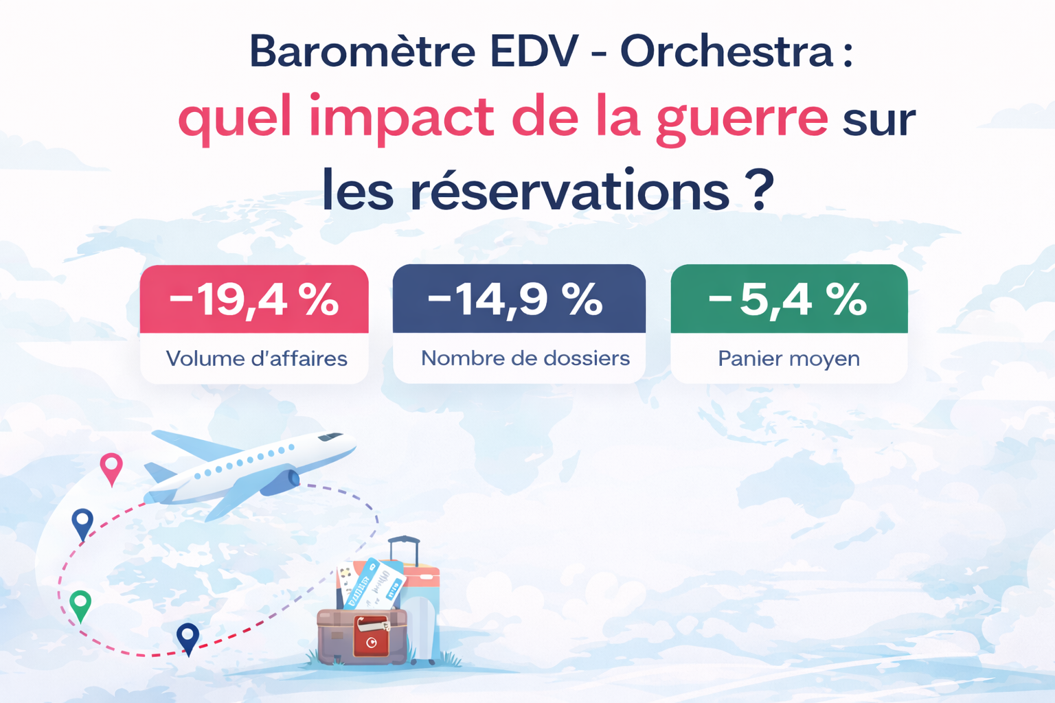 Baromètre EDV–Orchestra : quel impact de la guerre sur les réservations ? - Image générée par IA Chat GPT