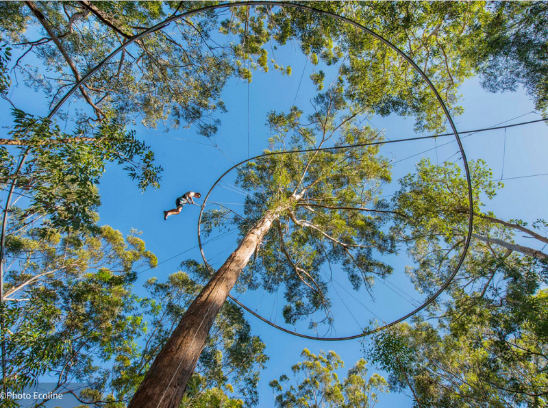 La Tyronlienne Bol d'Air line estun parcours de 900 mètres avec un dénivelé de 50 mètres - Photo ECOLINE La Tyronlienne Bol d'Air line estun parcours de 900 mètres avec un dénivelé de 50 mètres - Photo ECOLINE