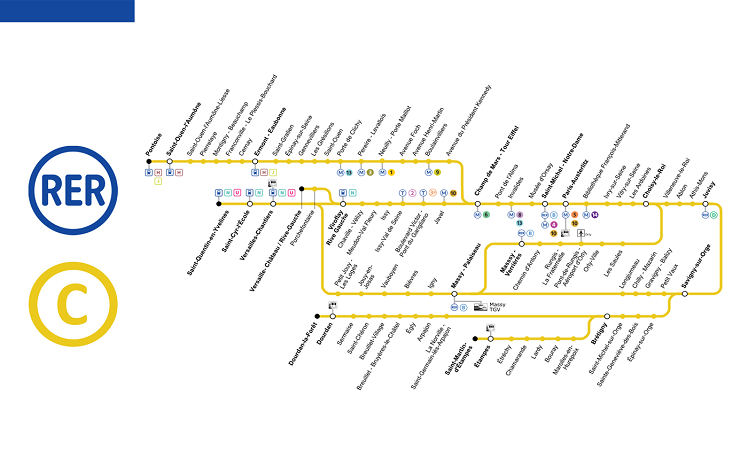 Le trajet du RER C - DR : SNCF