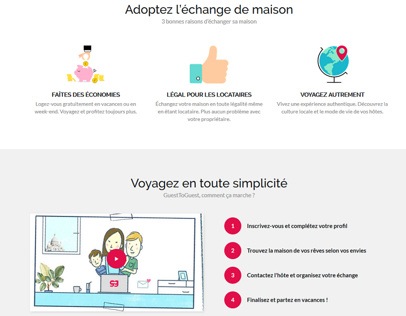 Le site Guest to Guest d'échange de maison - capture écran