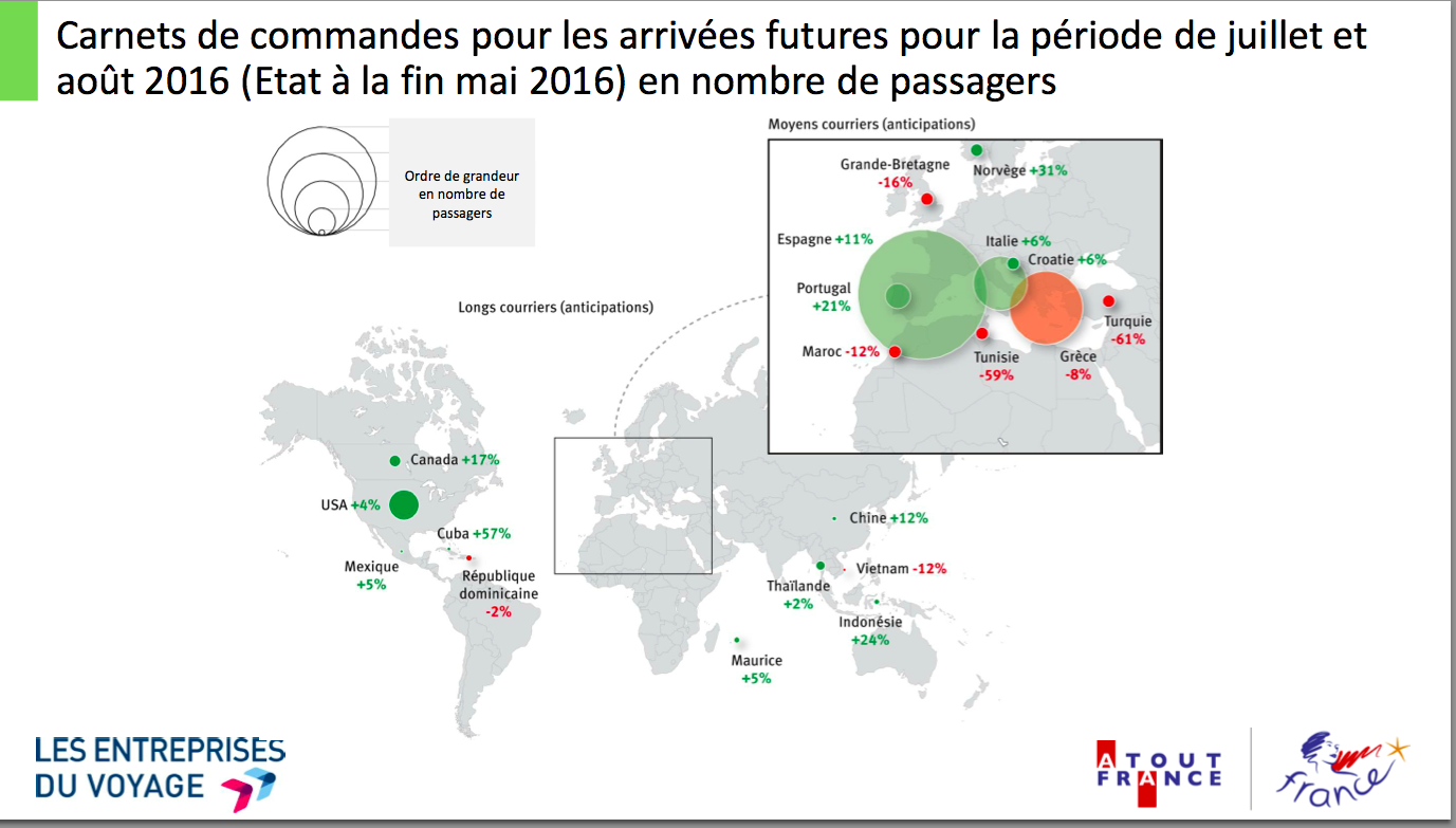 La carte des destinations des Français. DR- les Entreprises du Voyage.
