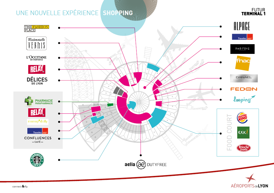Le terminal 1 de Lyon-Saint Exupéry comptera 22 enseignes dont un dutyfree de 1 400 m² - DR : Aéroports de Lyon