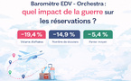 Baromètre EDV–Orchestra : quel impact de la guerre sur les réservations ?