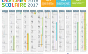 Vacances scolaires 2016/2017 : toutes les dates zone par zone