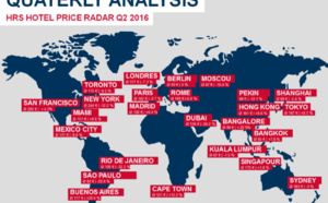 Tarifs hôteliers au 1er semestre 2016 : une situation contrastée et des surprises dans l’hôtellerie mondiale ! Tarifs hôteliers au 1er semestre 2016 : une situation contrastée et des surprises dans l’hôtellerie mondiale !