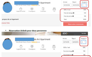 Airbnb collecte mal et trop peu la taxe de séjour selon l'AhTop