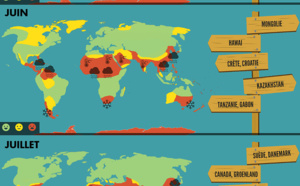 Infographie : où et quand partir pour éviter des vacances pluvieuses ?