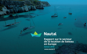 Location de bateaux : un marché de 1,5 à 2 Mds € en Europe