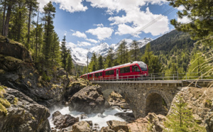 Informations pratiques sur les offres Swiss Travel System
