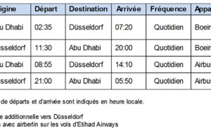 Etihad Airways double ses fréquences entre Abu Dhabi et Düsseldorf