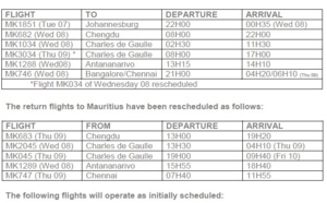 Tempête Carlos : Air Mauritius reprogramme ses vols les 7 et 8 février 2017