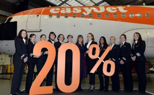 easyjet souhaite recruter 50 femmes pilotes par an d'ici 2020